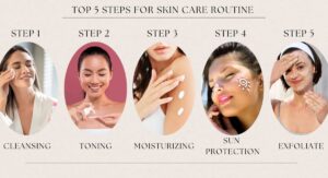 Essential Daily Skin Care Routine Steps