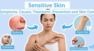 Understanding Skin Care Sensitive Conditions