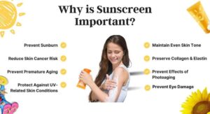 Importance of Sun Protection with Antioxidant Skin Care Products