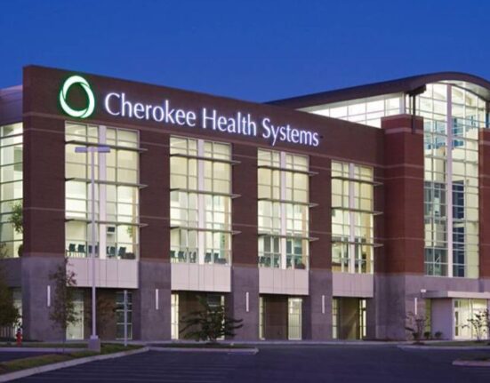 17 Cherokee Health Powerful Community Care Services Guide!