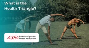Understanding Health Triangle Concept