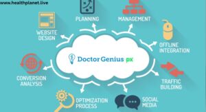Effective Online Marketing Strategies for Dentists
